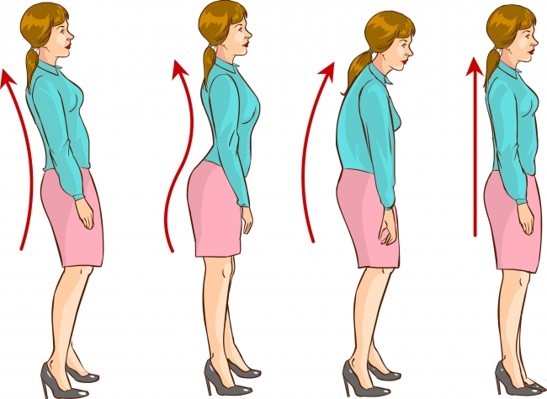 Posture Management